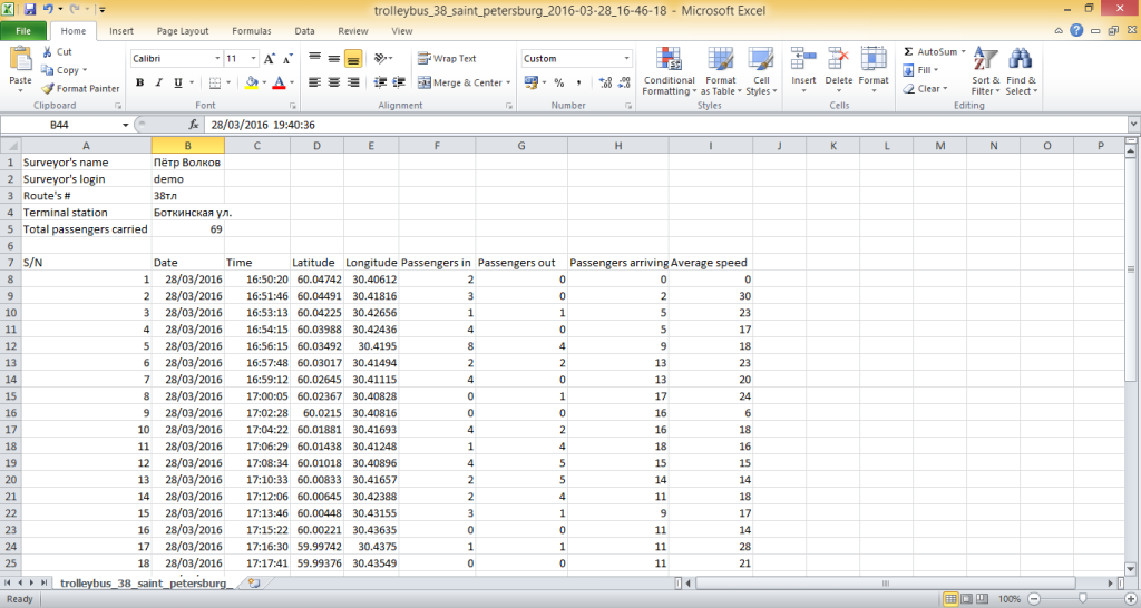 passim-trolleybus38-demo-spreadsheet